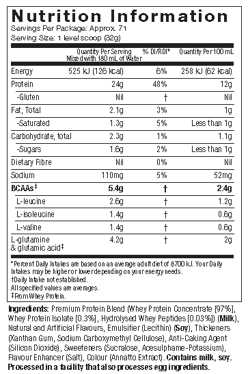 Nutritional Information: Nitro-Tech 100% Whey Gold - Banana Flavour (5lbs.)