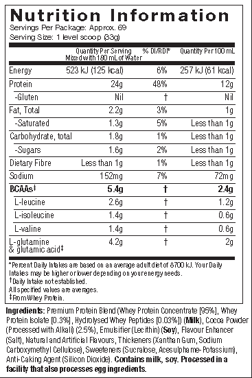 Nutritional Information: Nitro-Tech 100% Whey Gold - Double Rich Chocolate Flavour (5lbs.)