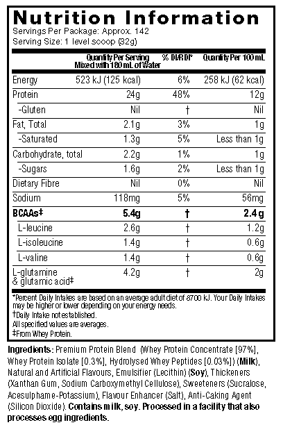Nutritional Information: Nitro-Tech 100% Whey Gold - French Vanilla Cream Flavour (10lbs.)