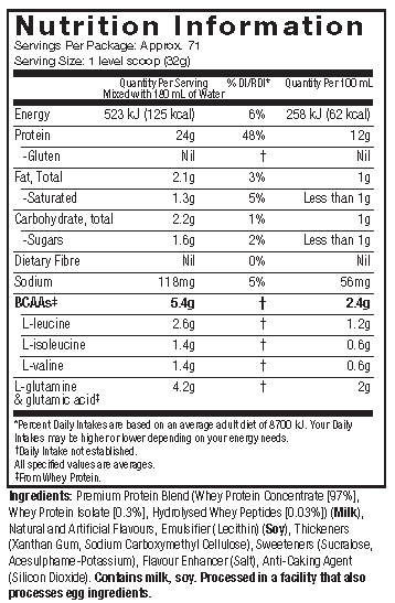 Nutritional Information: Nitro-Tech 100% Whey Gold - French Vanilla Cream Flavour (5lbs.)