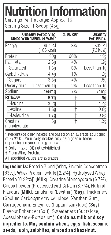 Nutritional Information: Nitro-Tech - Triple Chocolate Flavour (1.5 lbs.)