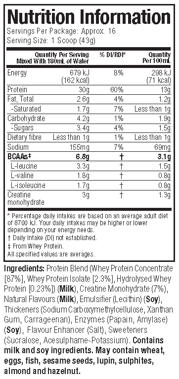 Nutritional Information: Nitro-Tech - Vanilla Cream Flavour (1.5 lbs.)