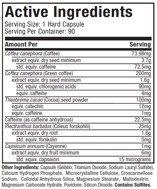 Supplement Facts: Hydroxycut Hardcore Elite