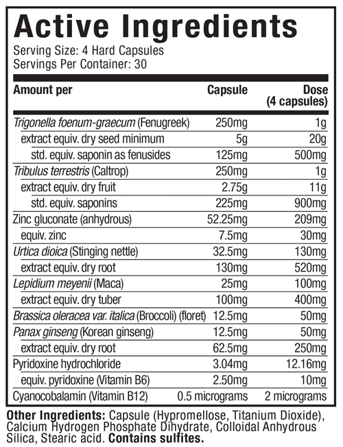 MuscleTech Test HD Elite - Active Ingredients