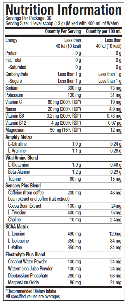 Nutrition Information: Shatter Pre-workout - Blue Raspberry Slushie Flavour