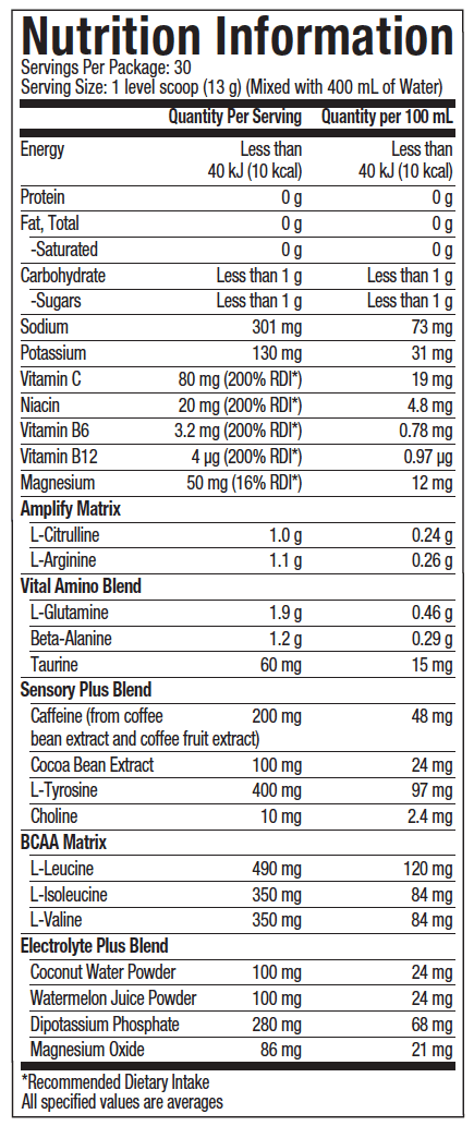 Nutrition Information: Shatter Pre-workout - Tropical Paradise Flavour