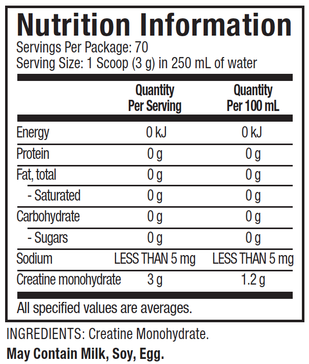 Nutritional Information: Platinum 100% Creatine Monohydrate