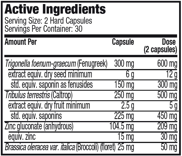 Active Ingredients: MuscleTech Australia - AlphaTest